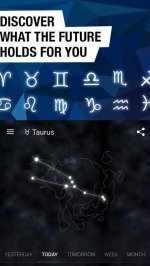 Гороскоп и гороскопы друзей