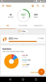 Magra - Фитнес сообщество