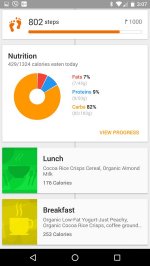 Magra - Фитнес сообщество