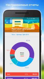 Учет расходов Монитор Финансов