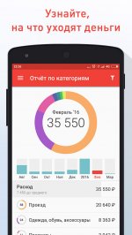 Дзен-мани  учет расходов