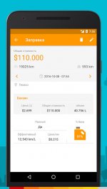 Drivvo - Управление автомобиля