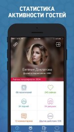 Гости ВК – посещения ВКонтакте