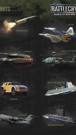 BattleCry: World War