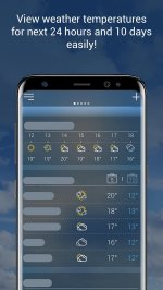 Тревожные оповещения о погоде