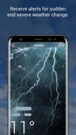 Тревожные оповещения о погоде