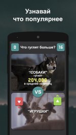 Что гуглят больше?