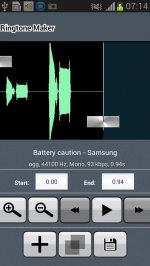 Нарезка мелодий вызова