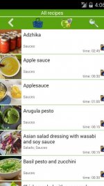 Рецепты соусов