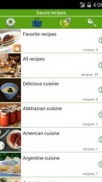 Рецепты соусов