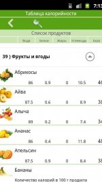 Рецепты напитков