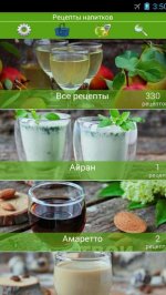 Рецепты напитков