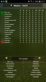 Cyberfoot футбольный менеджер