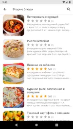 Лучшие рецепты