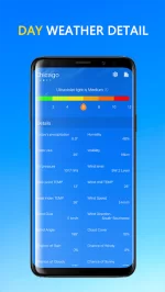 Weather Forecast Pro