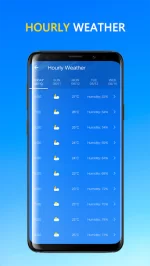 Weather Forecast Pro