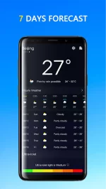 Weather Forecast Pro