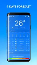 Weather Forecast Pro