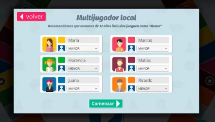 Carrera de Mente Familiar