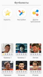 Футболисты – Игра про футбол. Угадай футболиста!