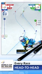 WORLD CUP SKI RACING