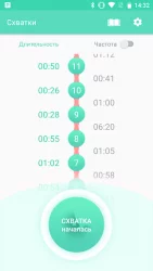 Счетчик схваток