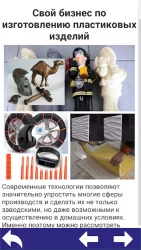 Идеи для бизнеса