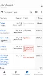 Google Реклама