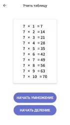 Таблица умножения - учим легко, математика